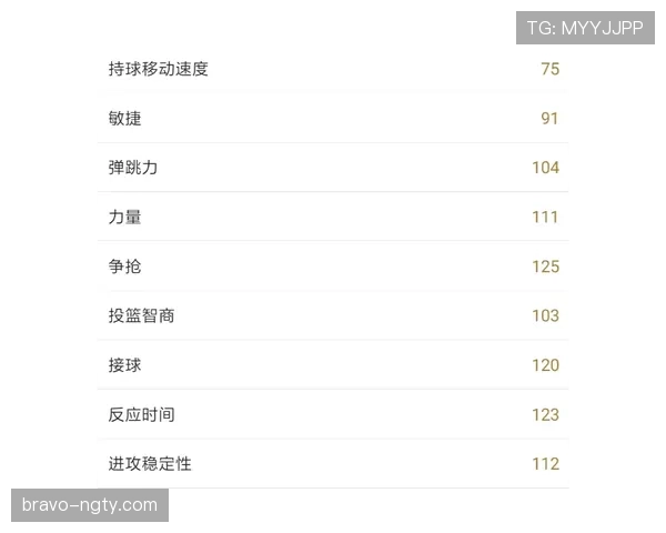 安东尼·戴维斯随手一晒度假照，我这边工资条都想躲起来