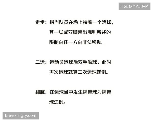 篮球投篮犯规规则解析如何判定动作性质与具体判罚标准
