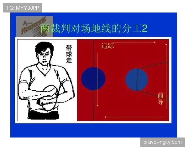 详解篮球争议球处理规则中的具体裁判判定标准与依据