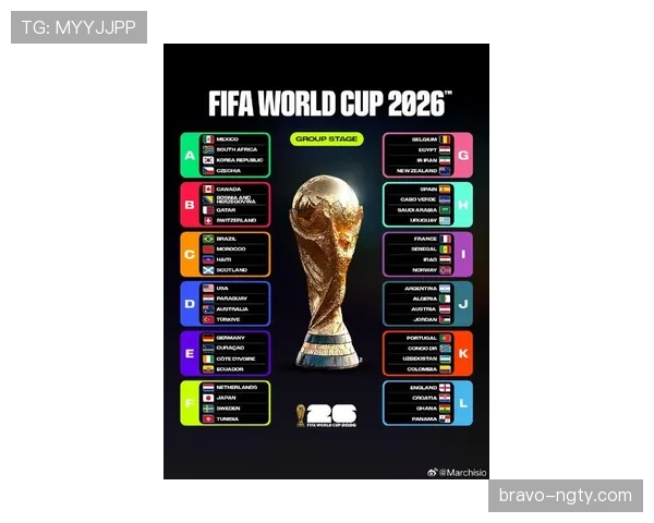 2026世界杯伊拉克队阵容预测 亚洲黑马能否再现黄金一代辉煌